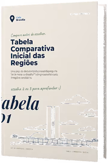 Tabela comparativa inicial das regiões