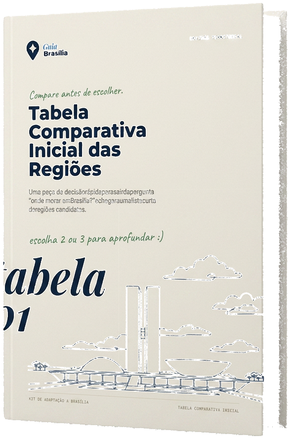 Tabela comparativa inicial das regiões